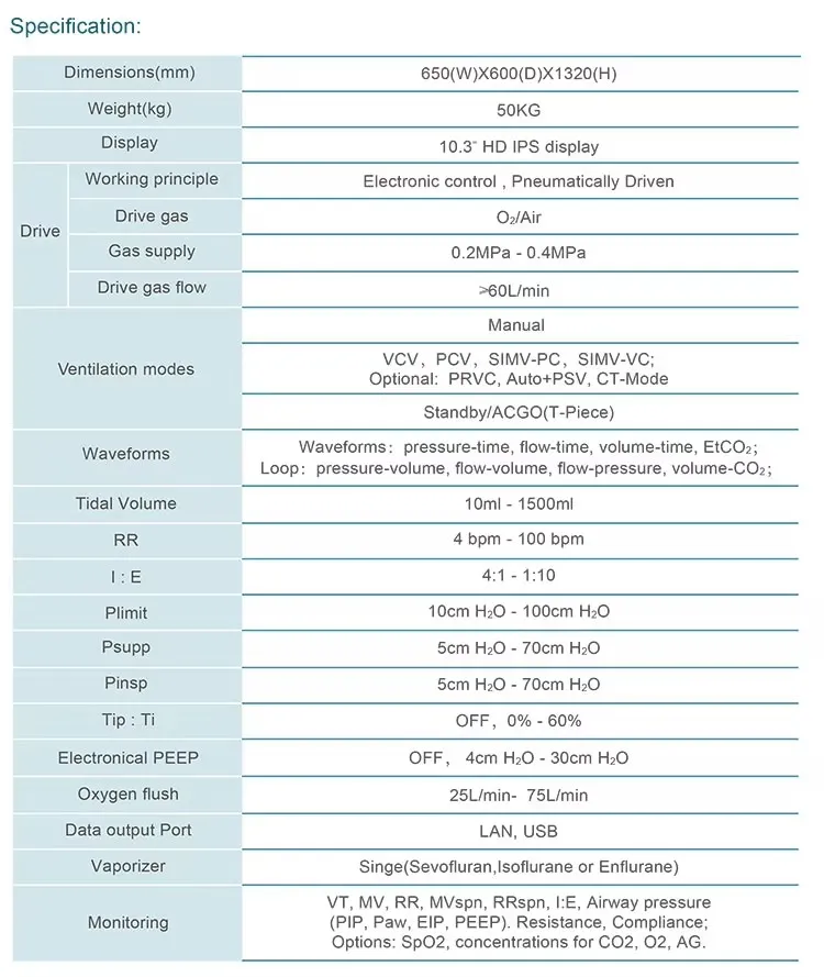 Veterinary Anesthesia Machine View 5