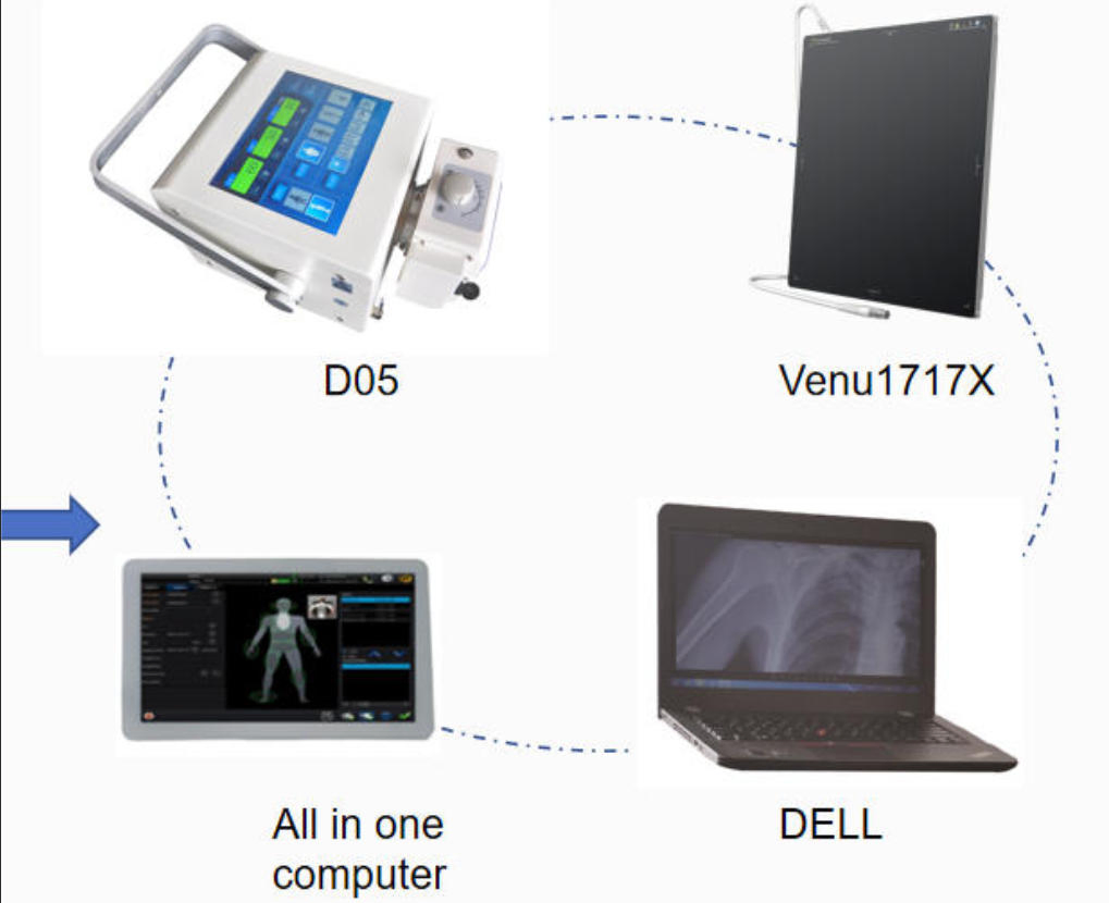 5.6kw X-ray Machine with Iray Detector Portable Radiology Equipment for Veterinary &Human