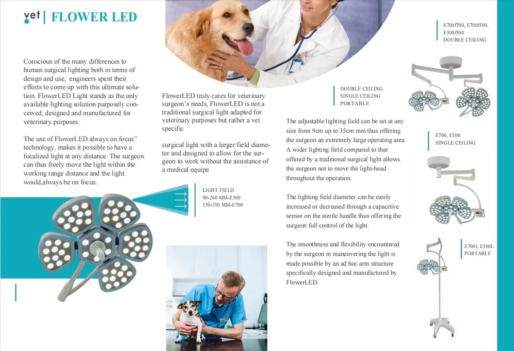 E500 Surgical Lamp View 7