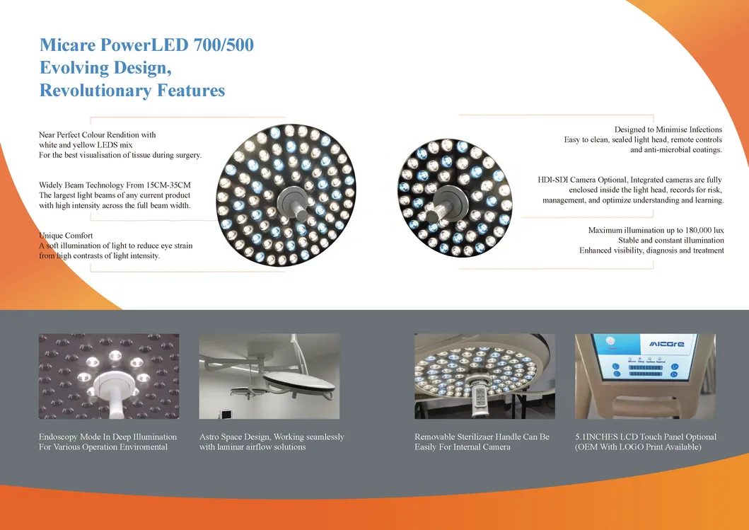 Surgical Light View 2