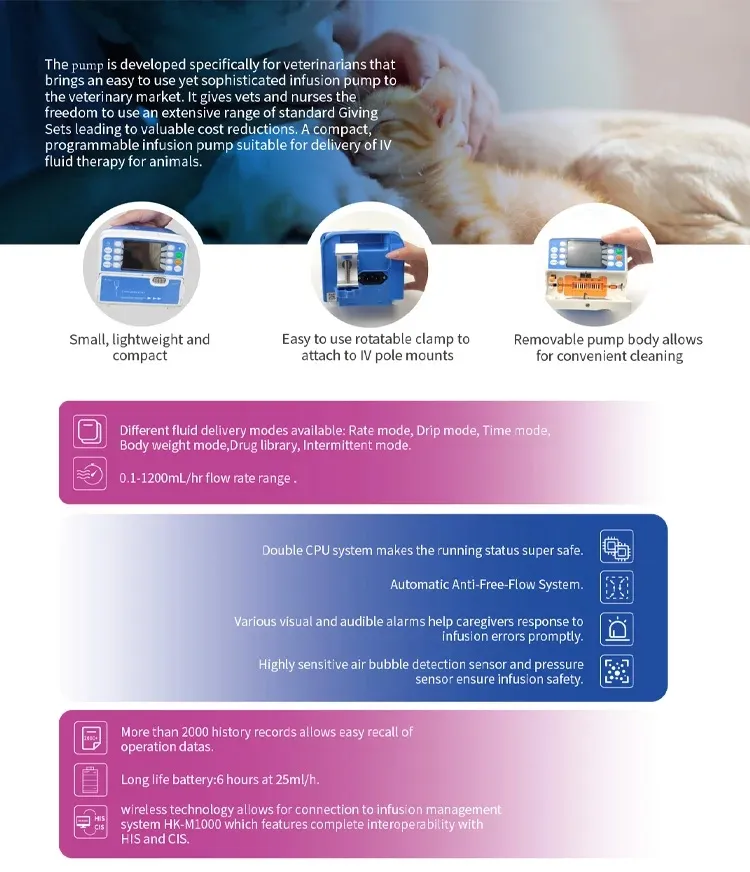 Infusion Pump detail 1