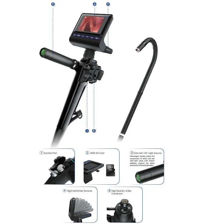 Veterinary Portable Video Endoscope