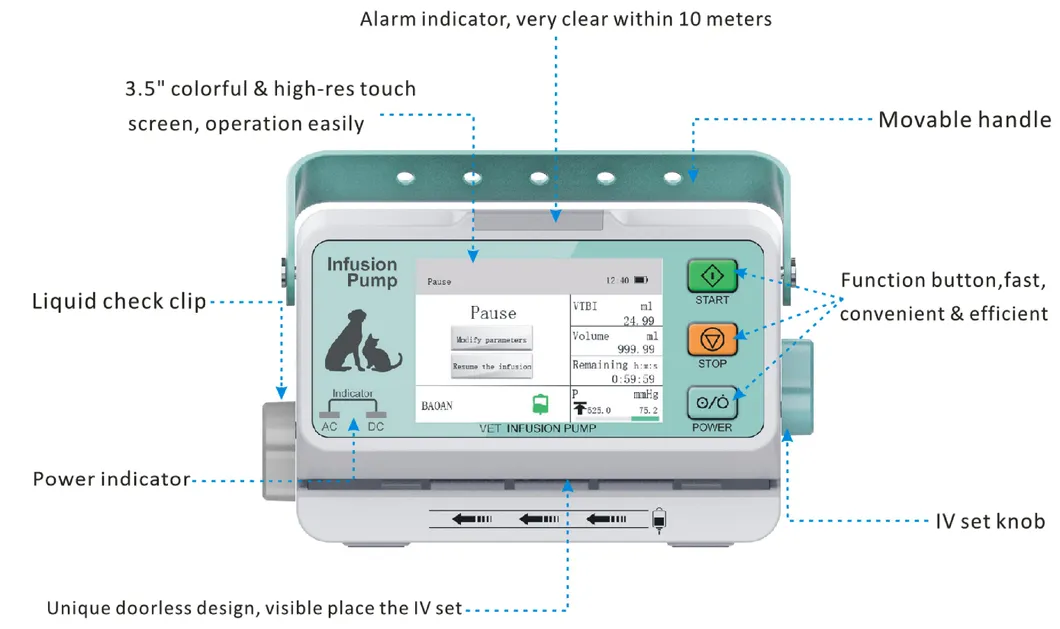 VET Infusion Pump