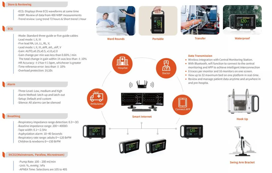 Vital Signs Monitor View 2