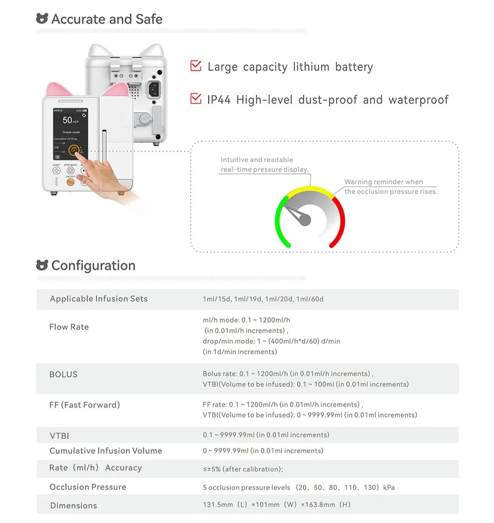 Veterinary Infusion Pump Features