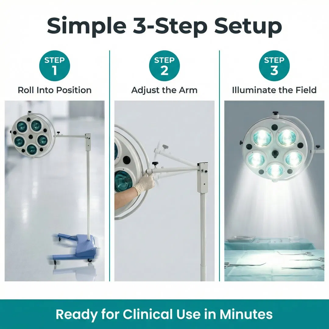 Surgical Light LED Operating System with Adjustable Brightness Shadowless for Veterinary Surgery