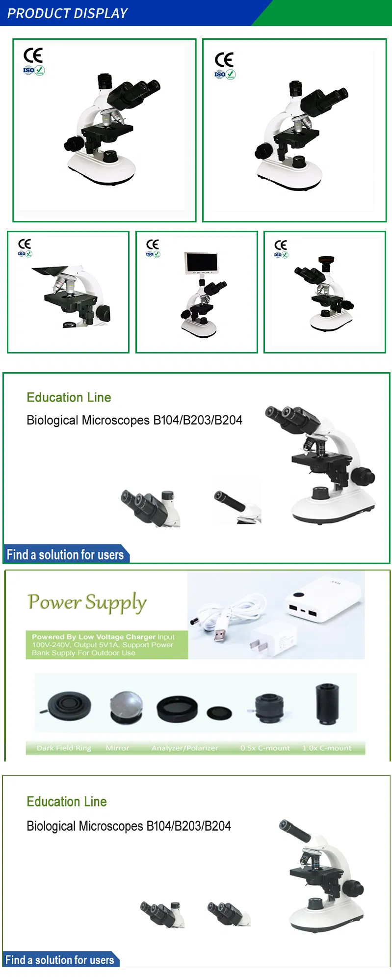 Microscope Details 1