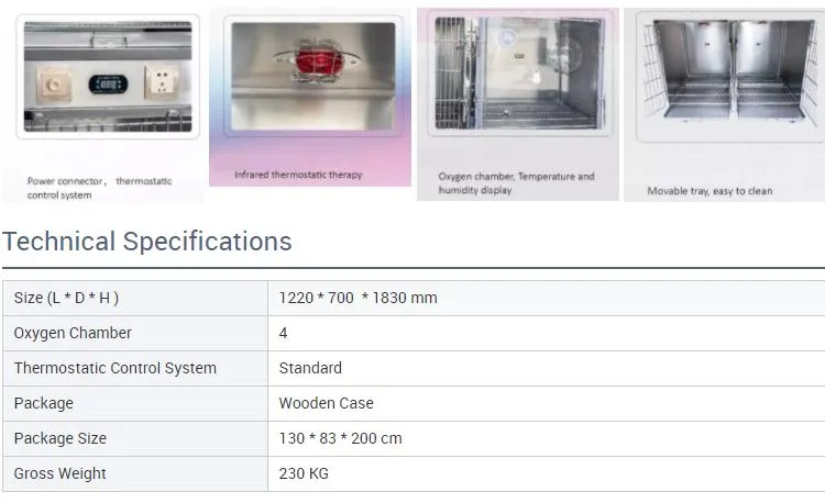 Recovery Cage Detail