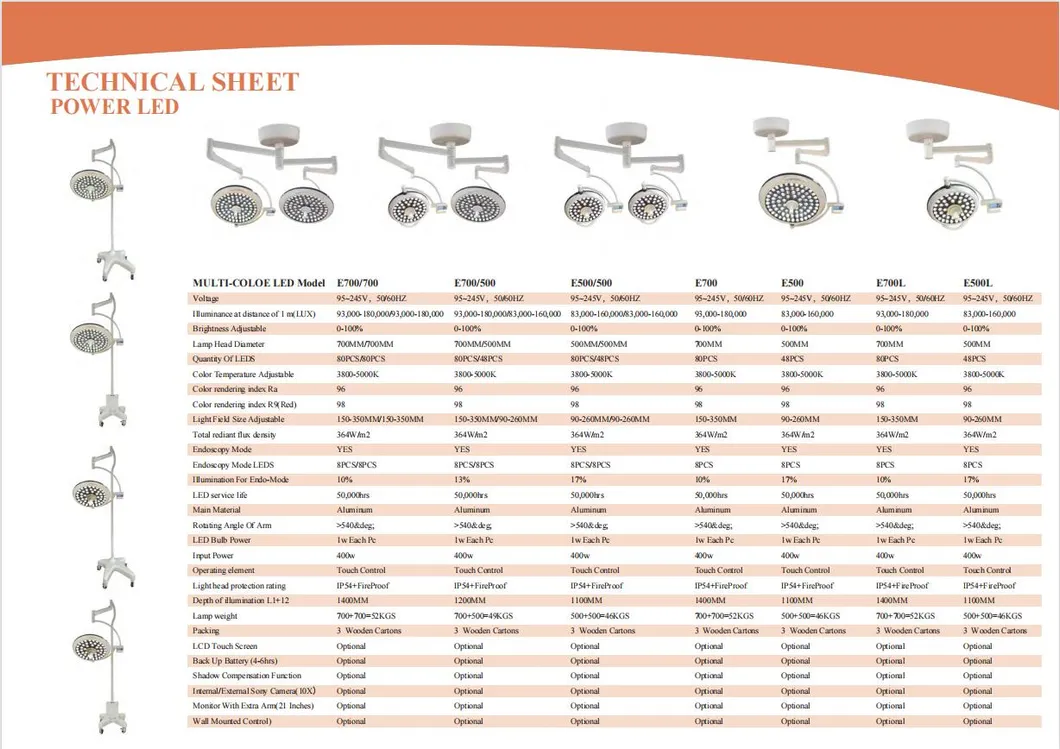 E500 Surgical Lamp View 10