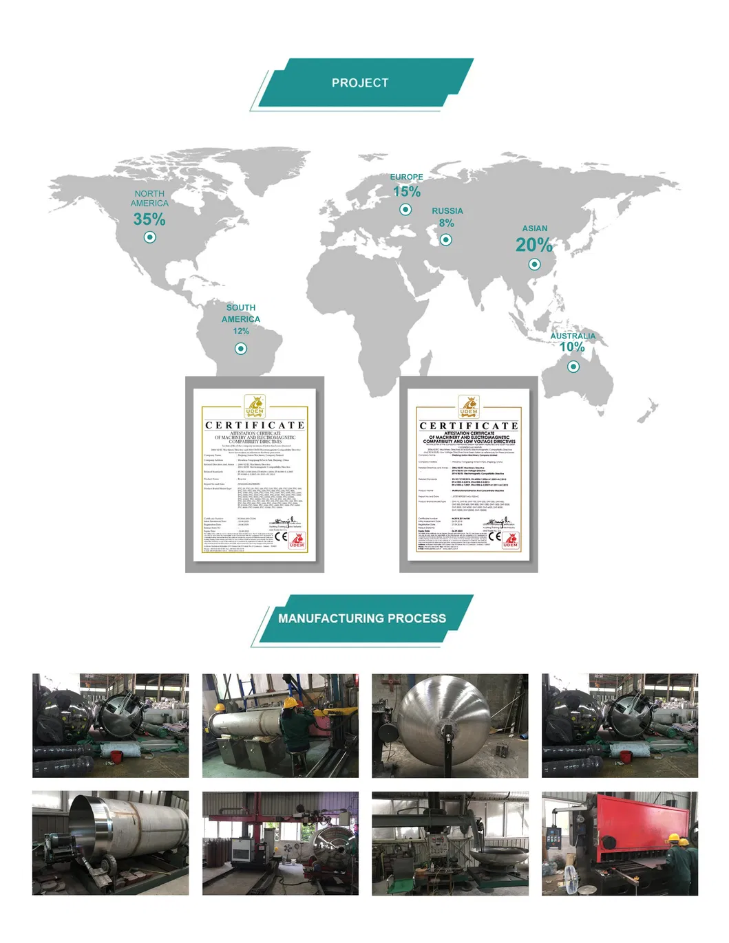 Herbal Extraction Equipment 3