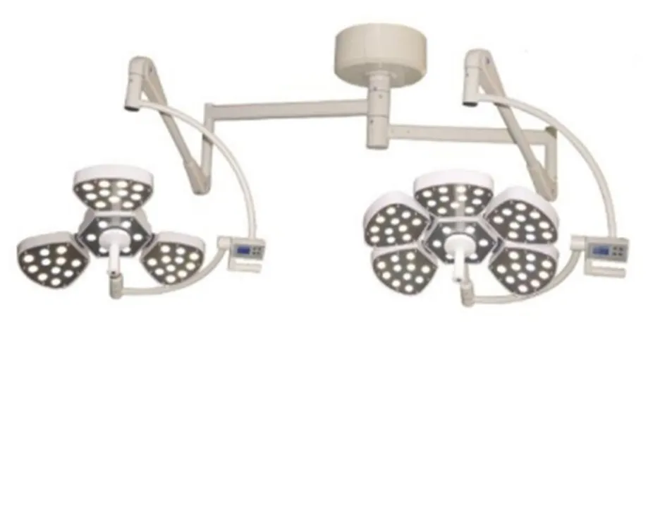 Surgical Instrument Categories