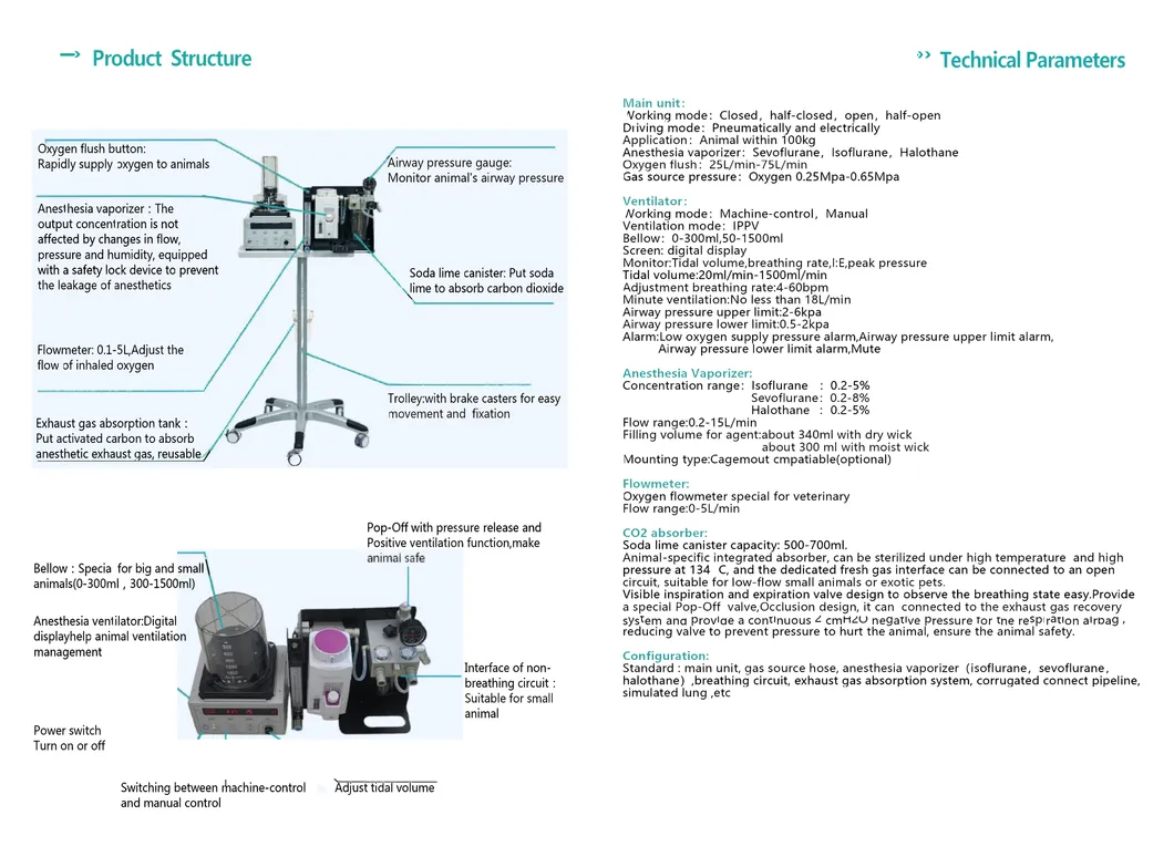 Product Specs