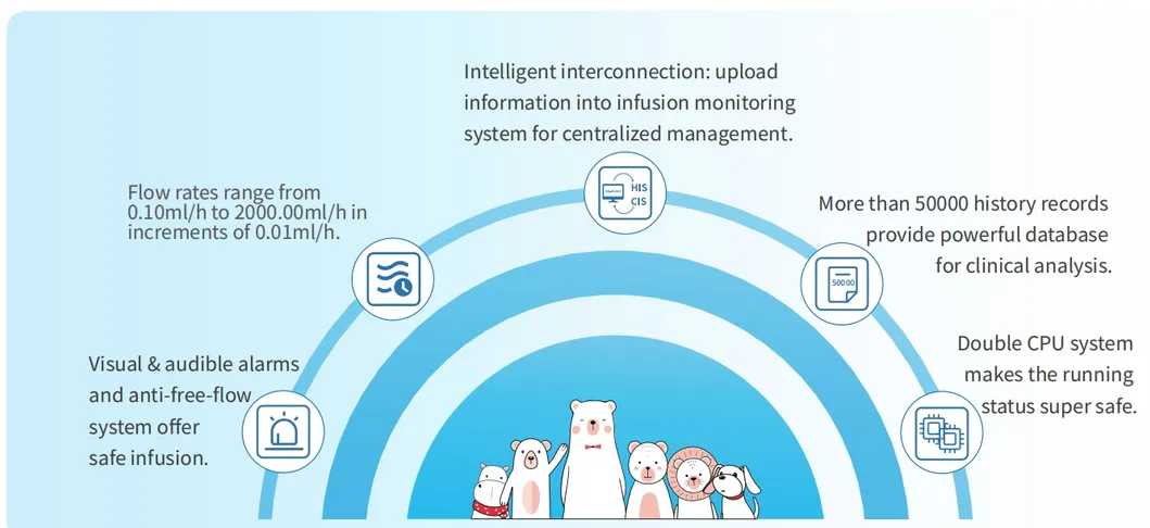 Infusion Pump Feature 1