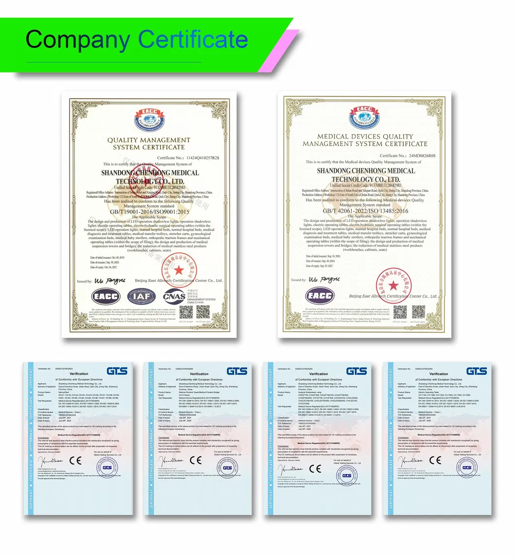 Certificates