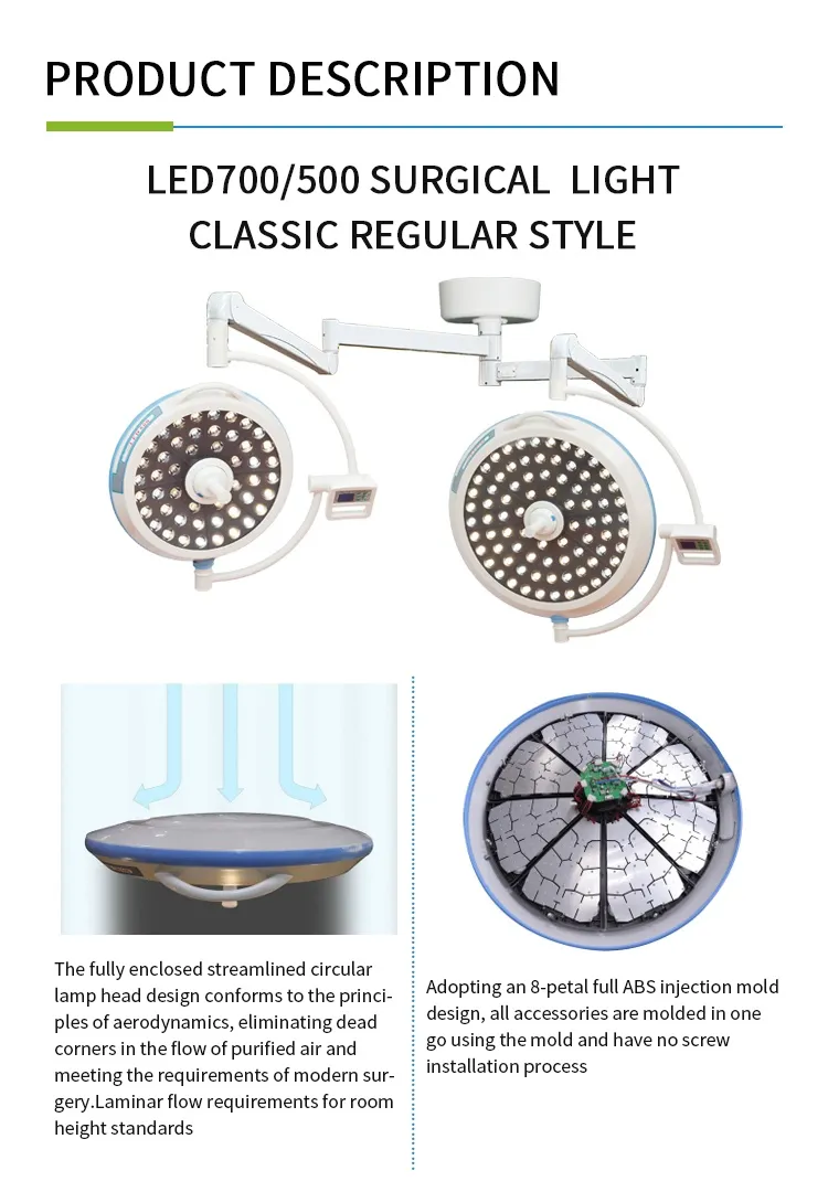 Medical Operating Light