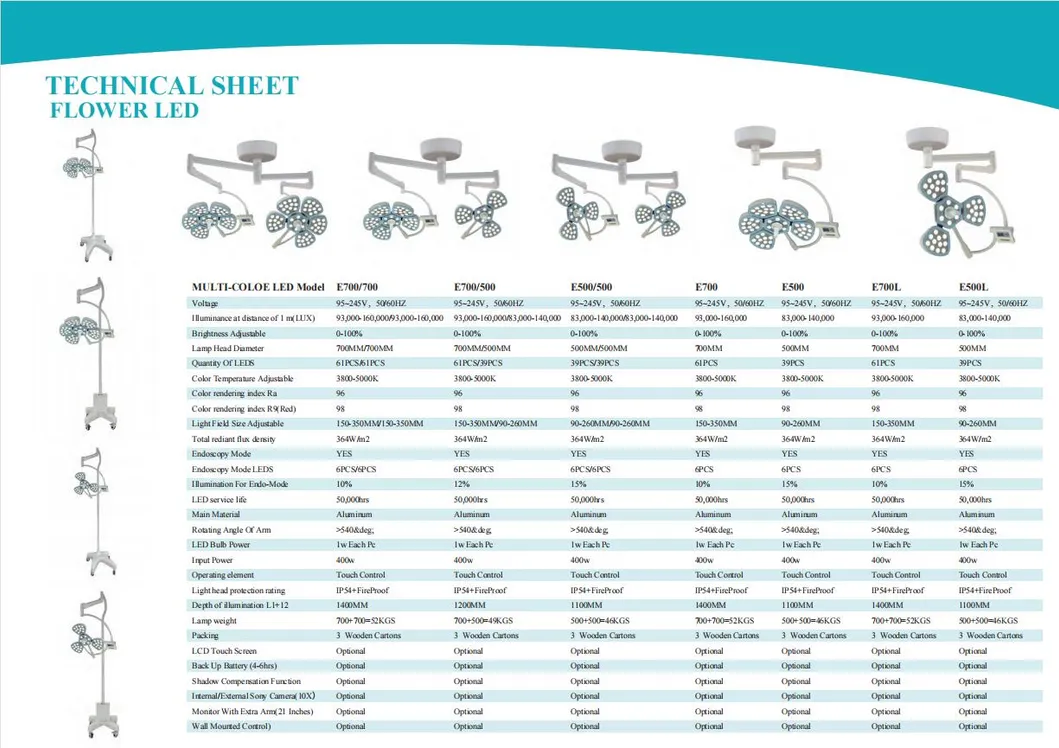 E500 Surgical Lamp View 8