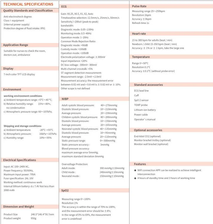 Vital Signs Monitor View 1