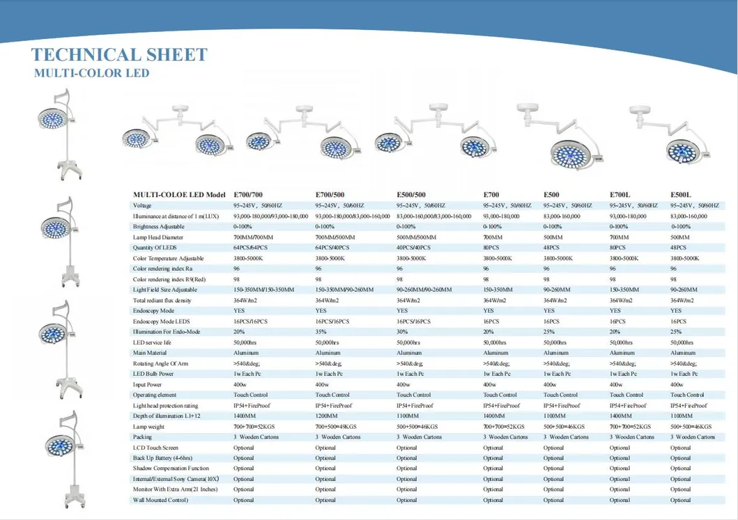 E500 Surgical Lamp View 6