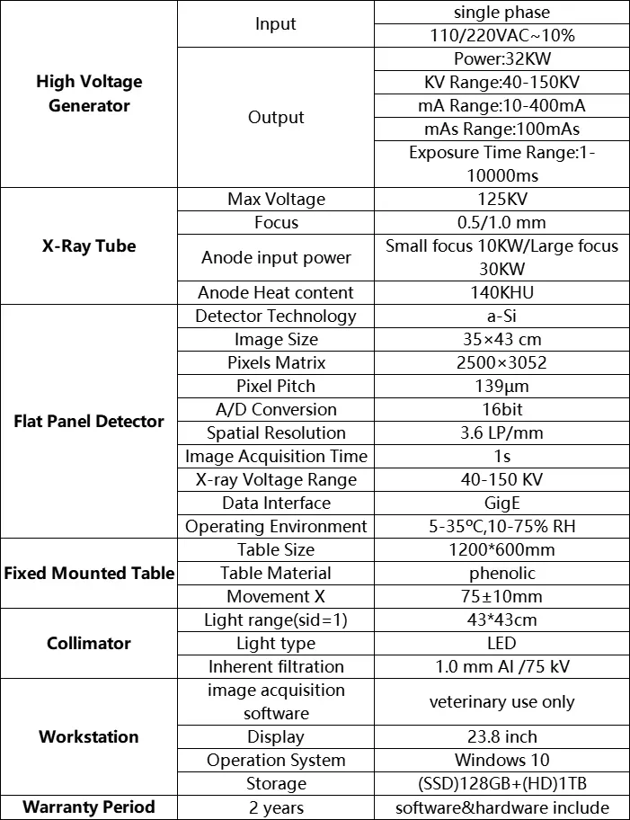 Detailed Specification