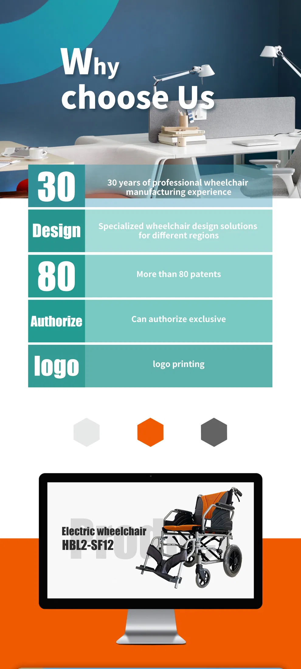 Pediatric Aluminum Alloy Frame Multi-Function Manual Wheelchair L13