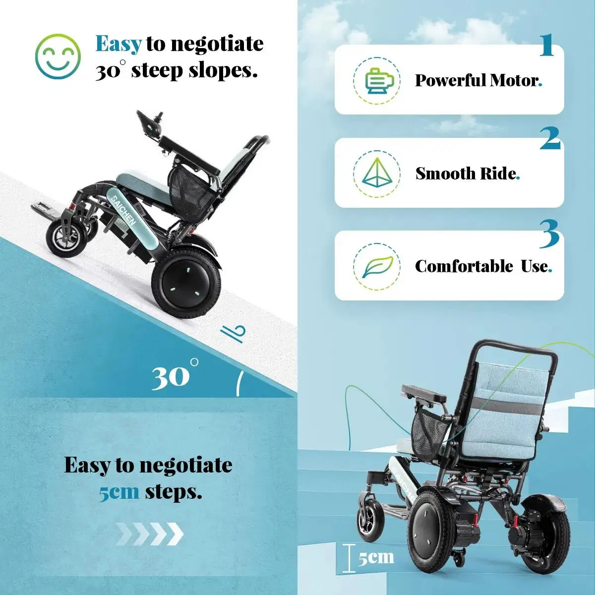 2024 New Luxury Aluminum All Terrain off Road Foldable Portable Travel Remote Control Disabled Electric Wheelchair for Adults