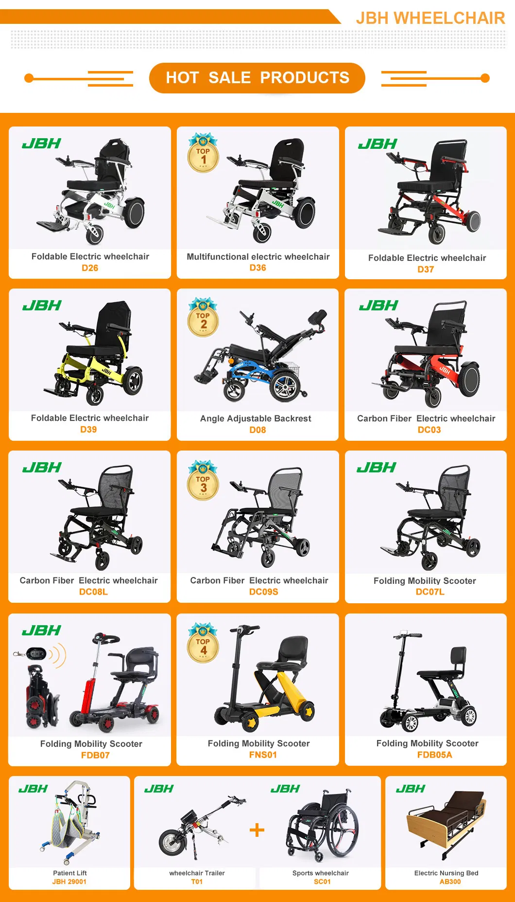 Hot Sale Products Catalog