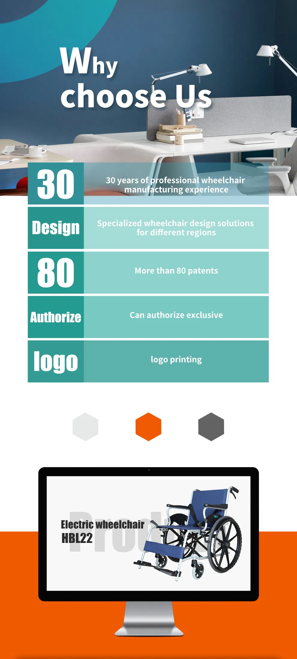 Manual Folding Rehabilitation Equipment