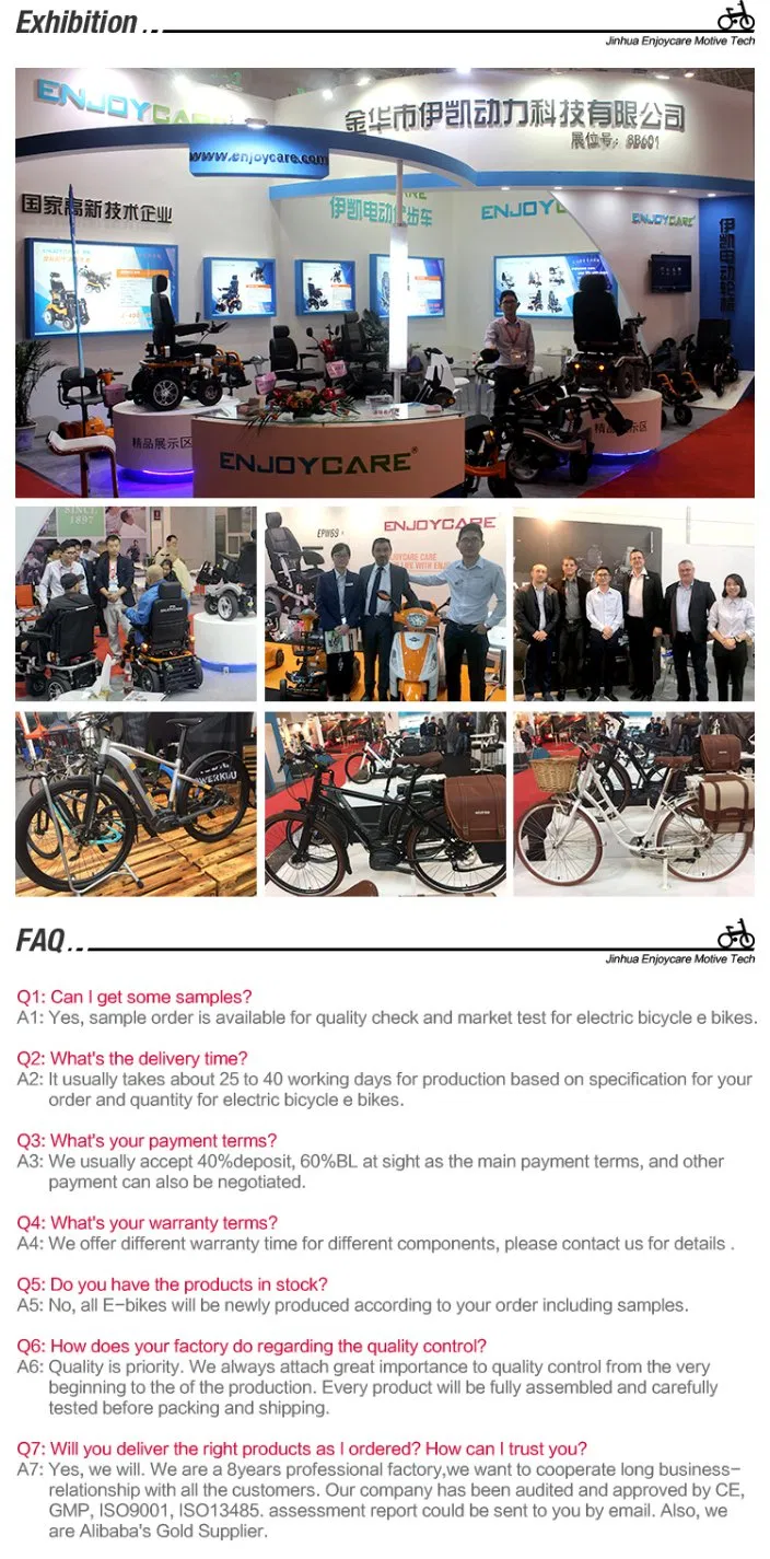 Full Product Profile