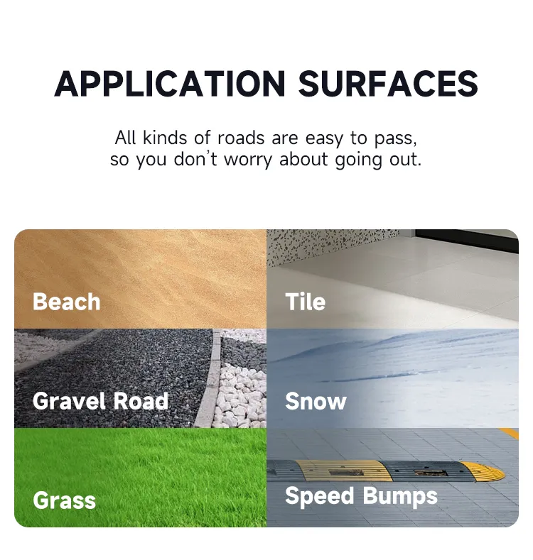 Electric Wheelchair View 6