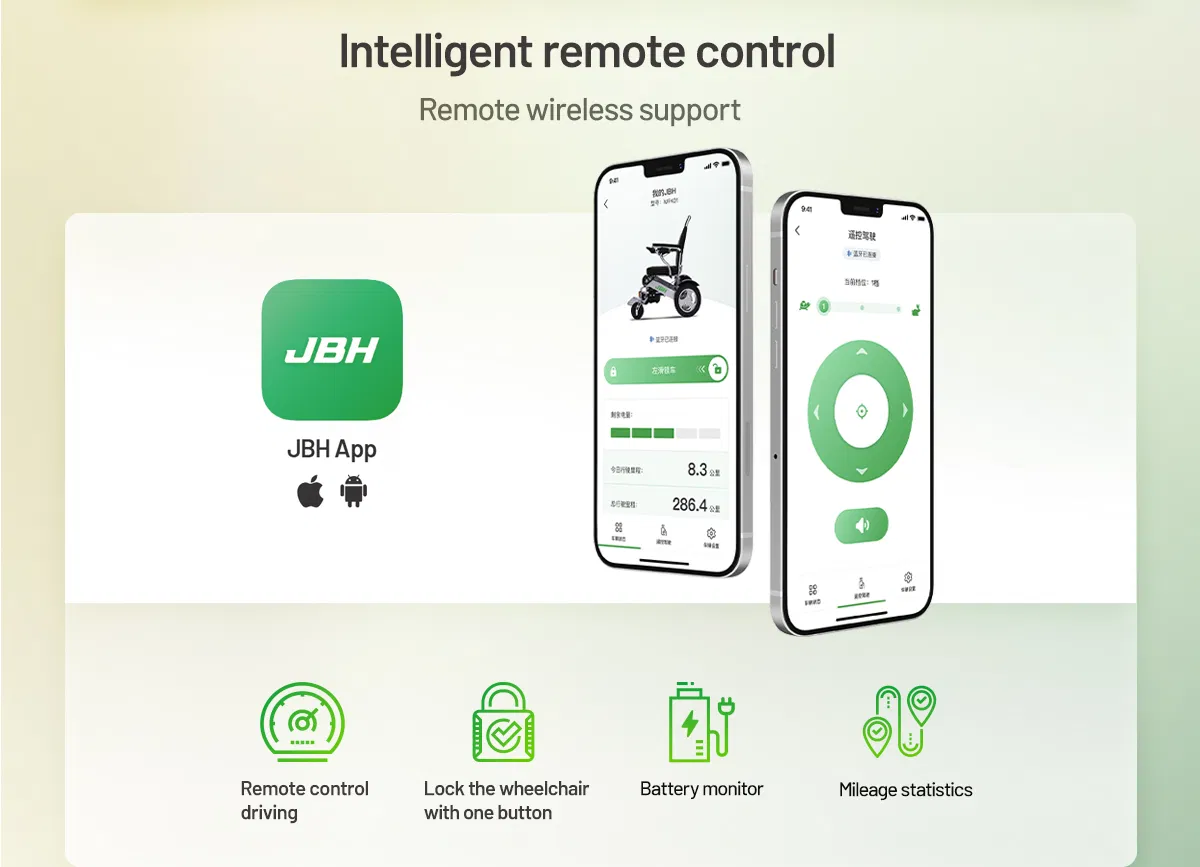 Premium Electric Wheelchair for Seniors - Affordable Prices