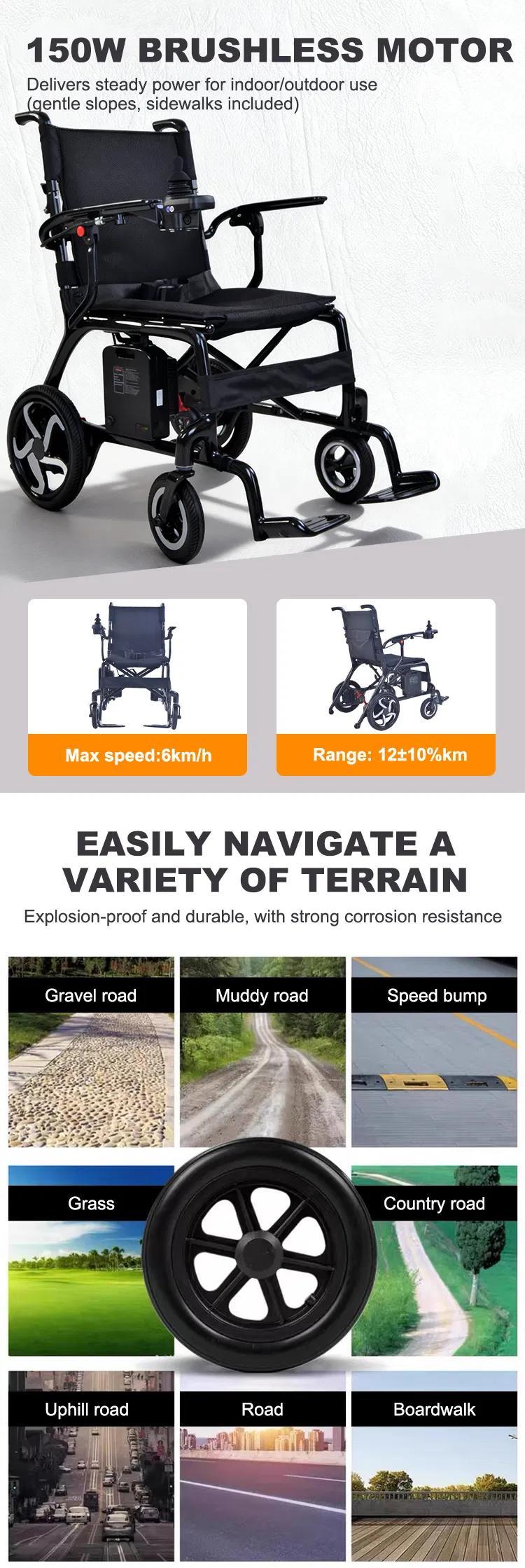 Electric Wheelchair Detail 5