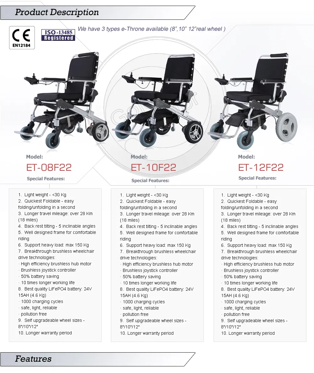 Power Wheelchair