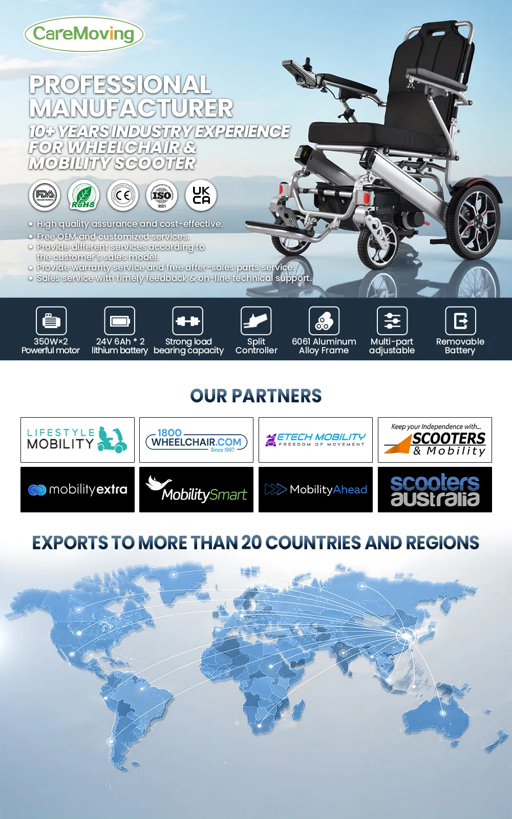 Folding Electric Wheelchair Overview