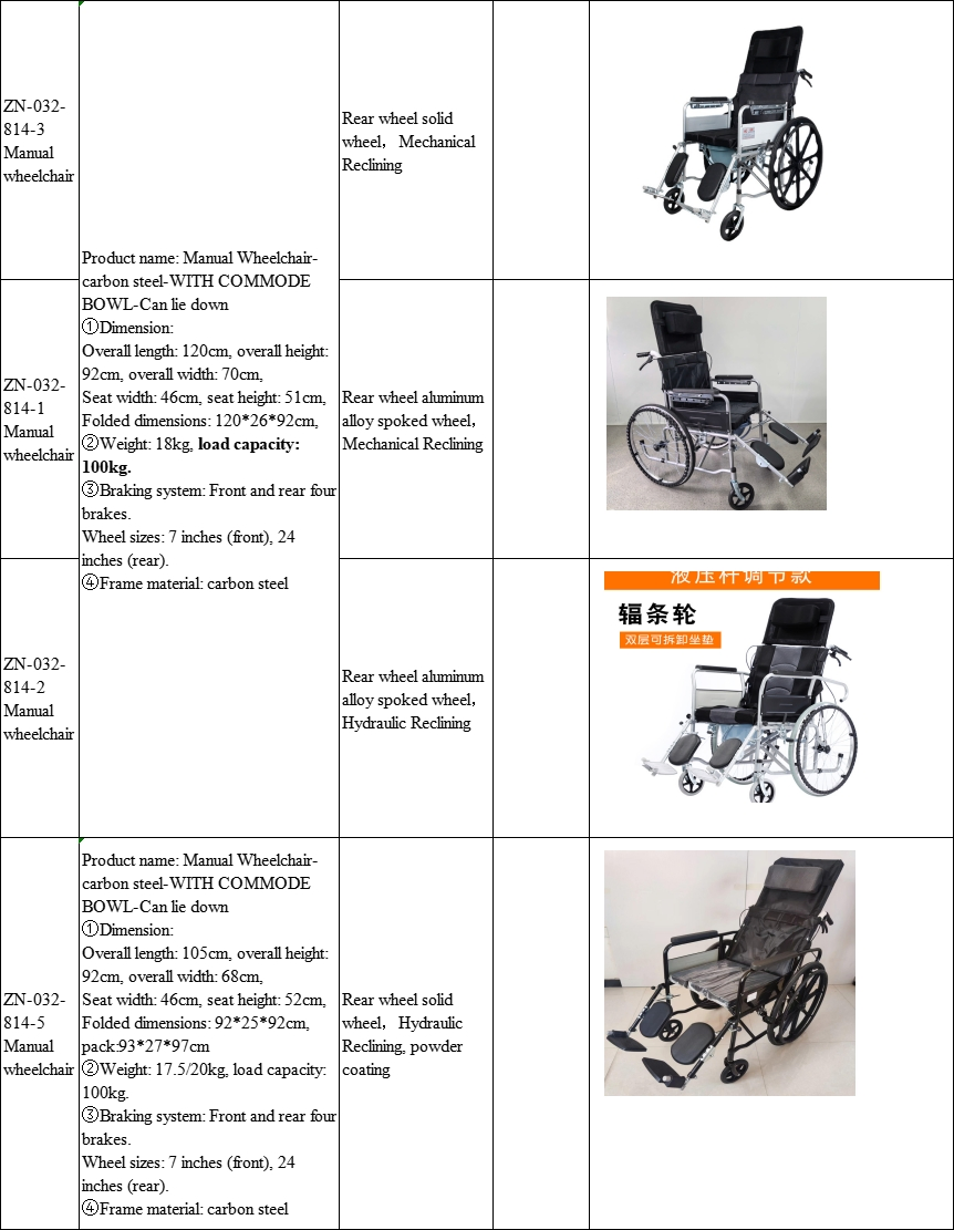 Best Selling Cheap Fodable Lightweight Aluminum Reclining Commode Manual Wheelchair