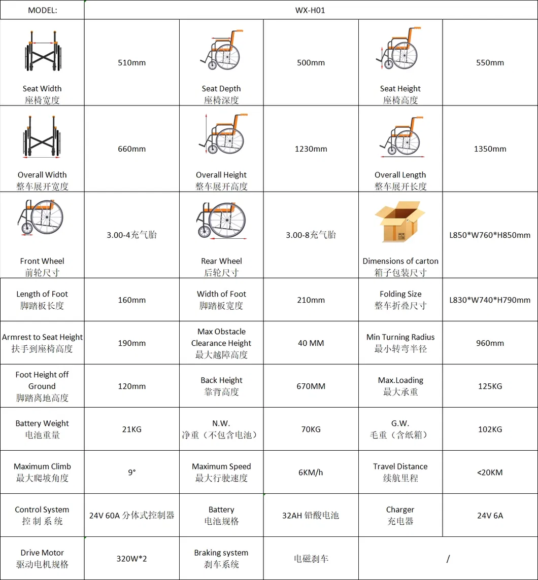 Heavy-Duty Multi-Terrain Electric Wheelchair