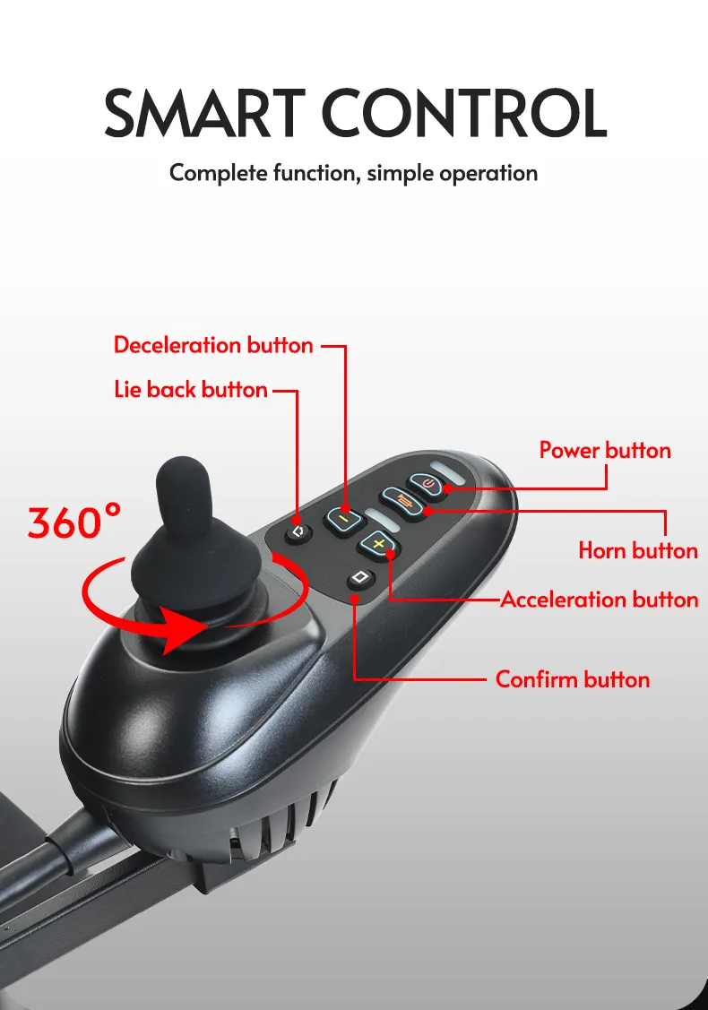 Wheelchair Details 2
