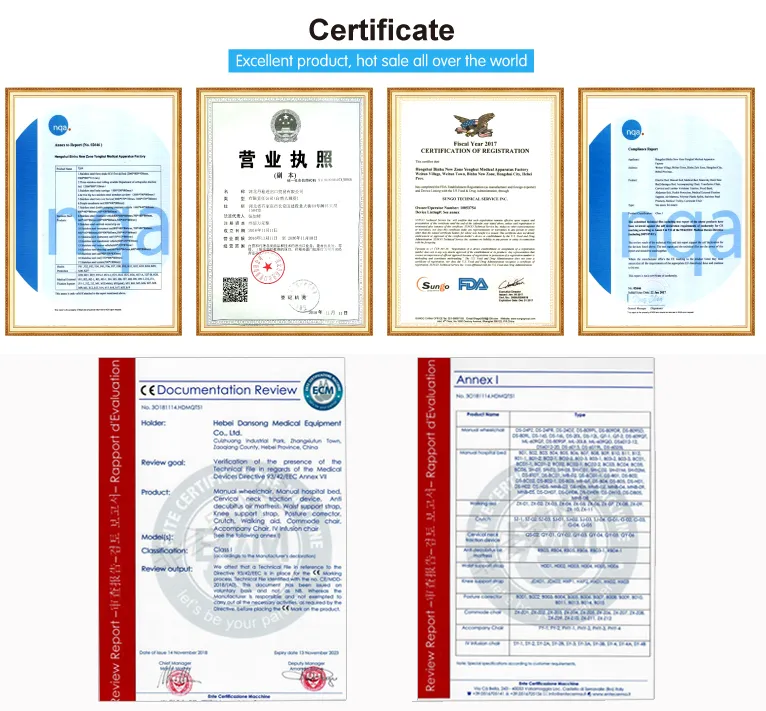 Certifications