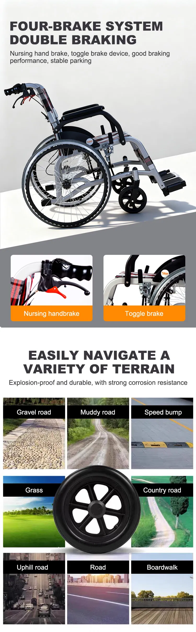 Manual Wheelchair Details 5