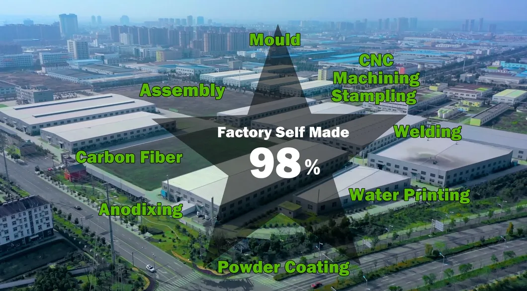 Factory
