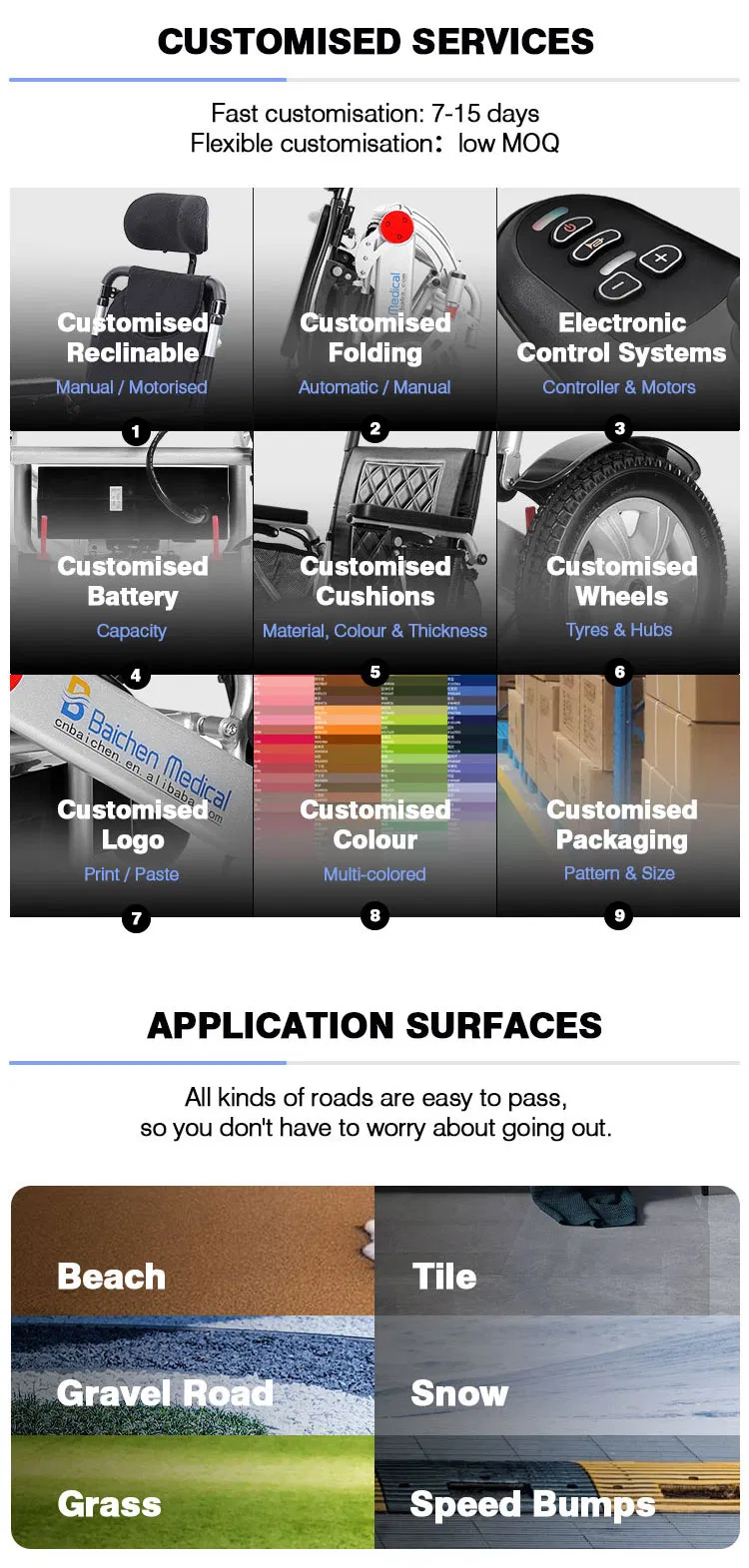 Electric Wheelchair Detail 4