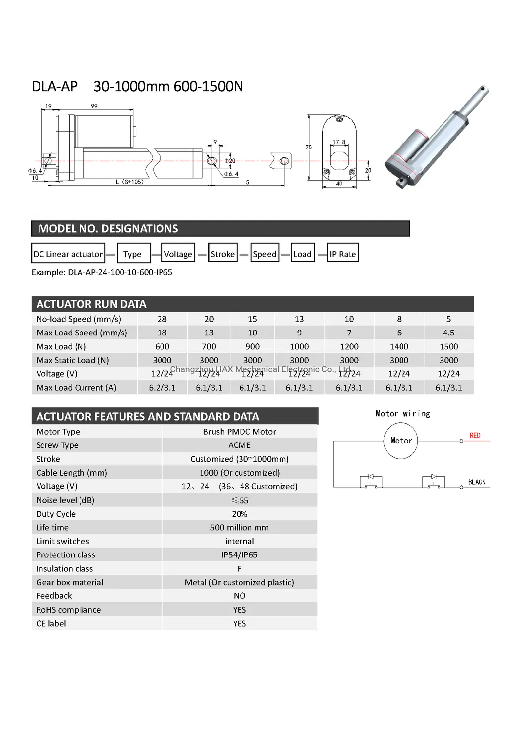 Linear Actuator Advantage