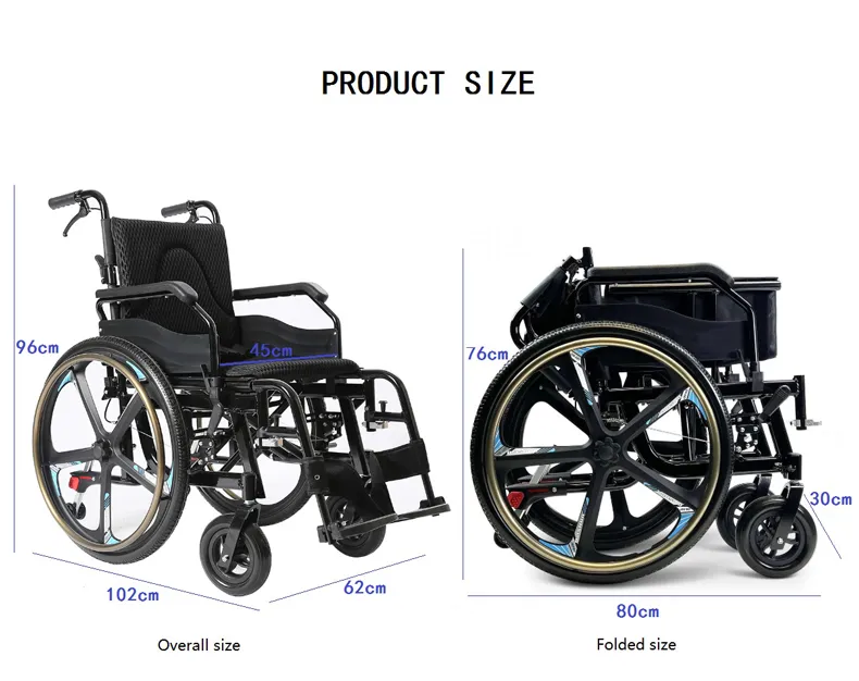 Wheelchair Overview