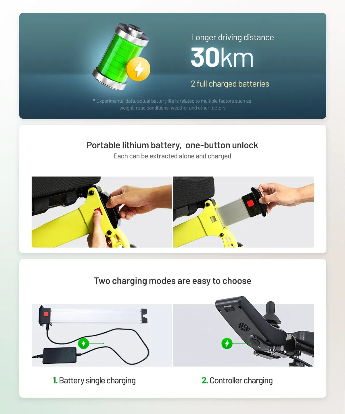 Premium Electric Wheelchair for Seniors - Affordable Prices