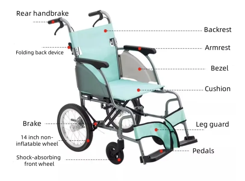 Manual Wheelchair View 1