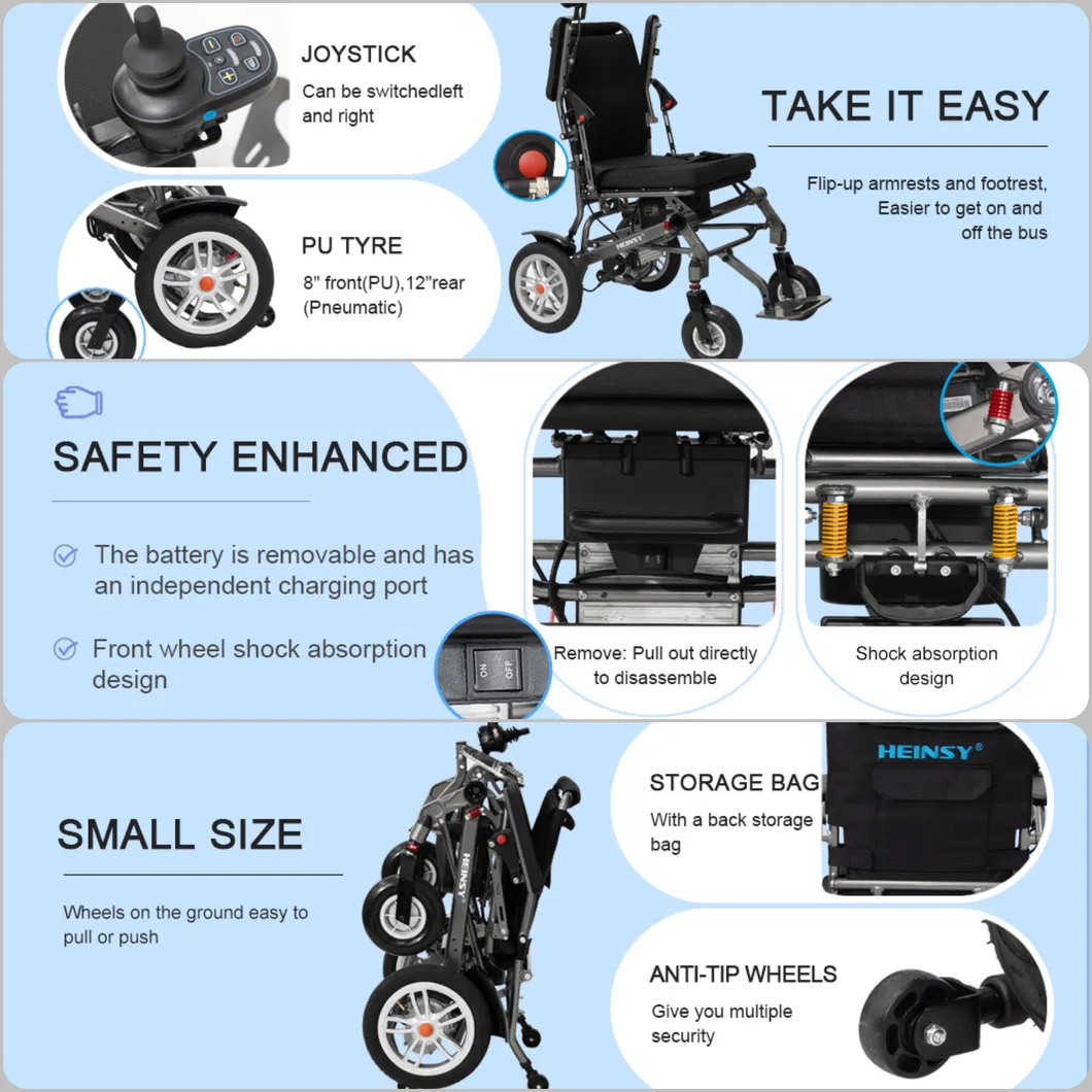 Foldable Medical Supplies Details