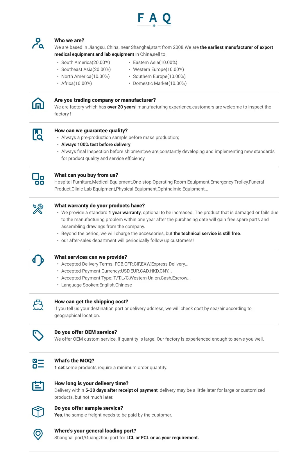 Technical FAQ Visual