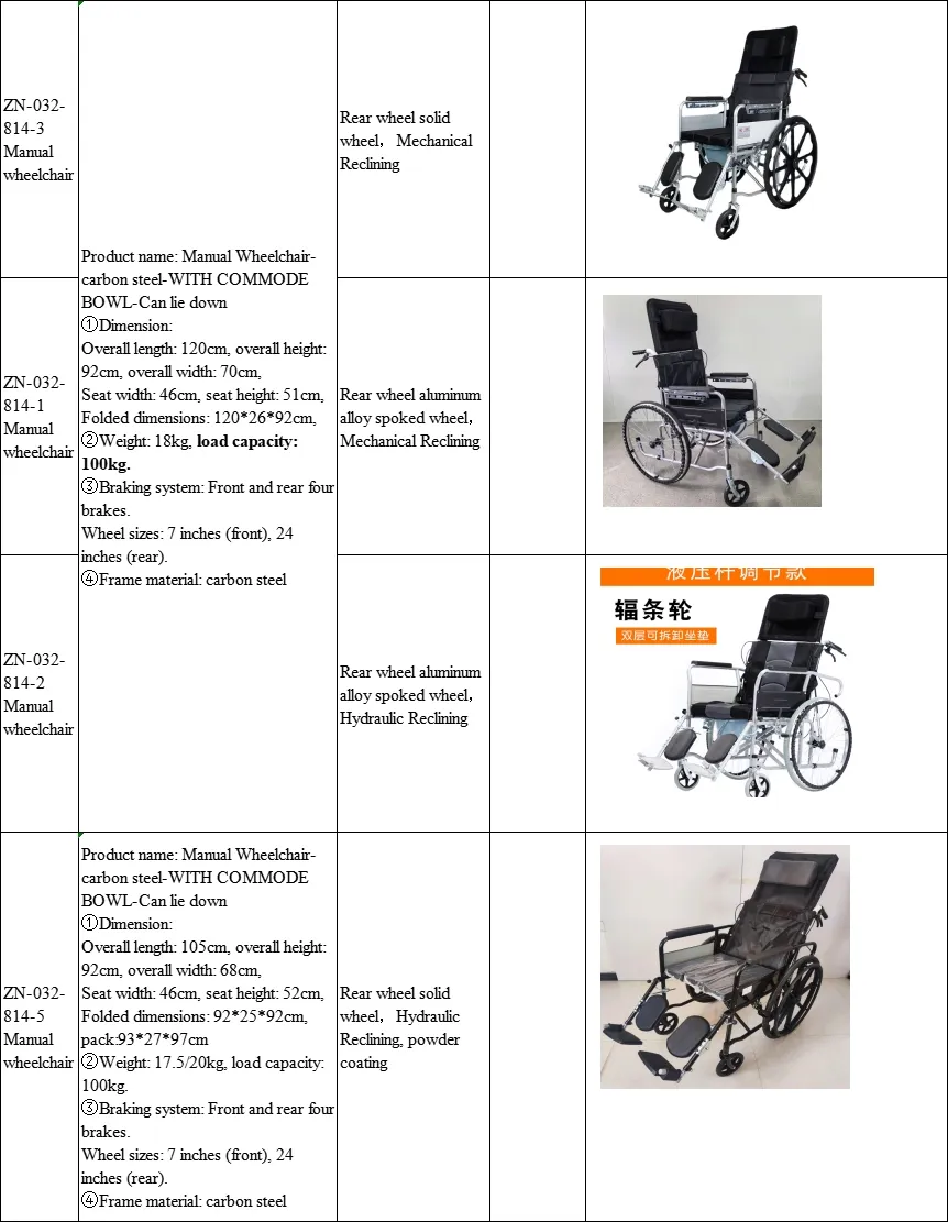 Manual Wheelchair Details