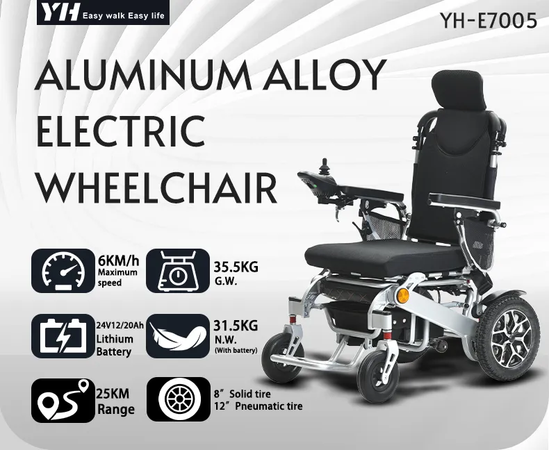 Electric Wheelchair Overview