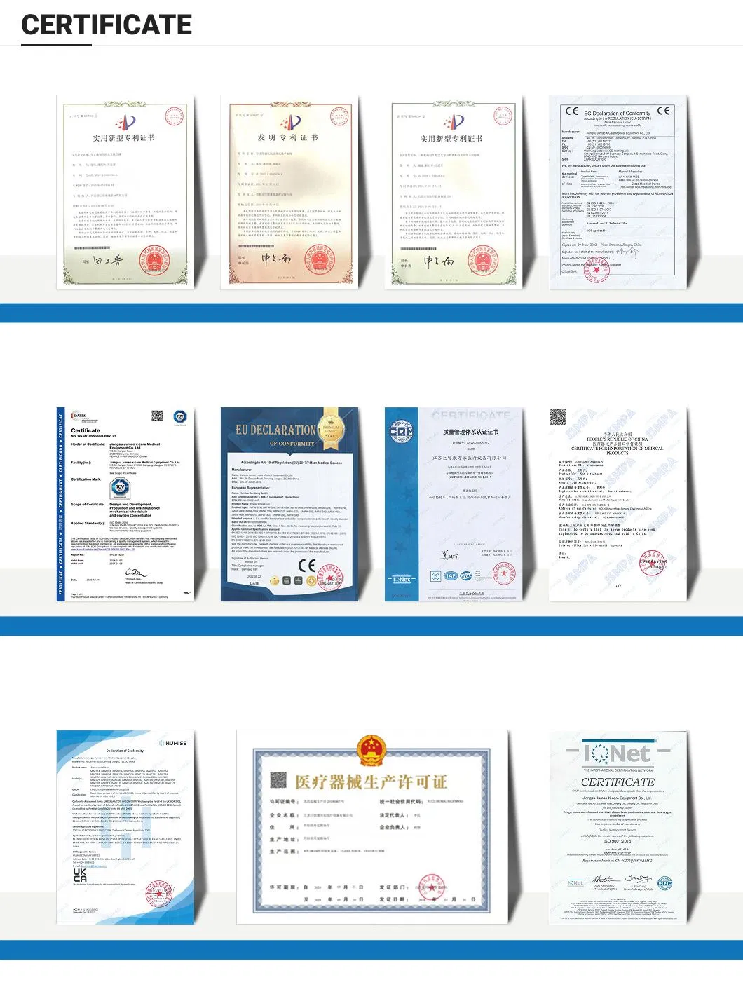 Certificates
