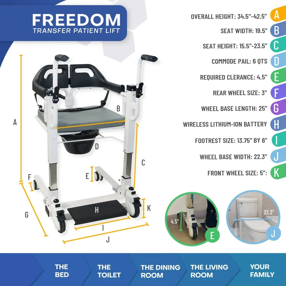 Patient Transfer Wheelchair 5
